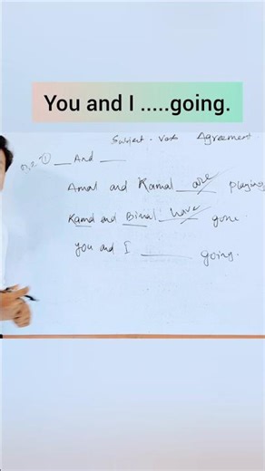 Subject Verb Agreement #short #clips #english #subjectverbagreement