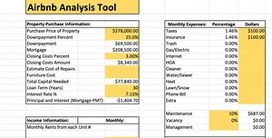 Airbnb Property Analysis Tool - Etsy Canada