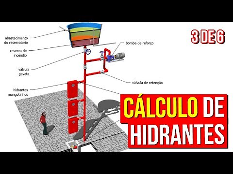 Passo a Passo l Como calcular sistema de HIDRANTES l 3 de 6