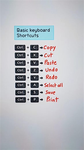 Keyboard shortcuts 👩‍🏫✅️ #english #education #grammar #englishtips
