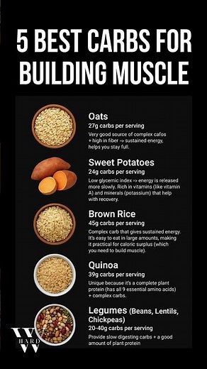 5 BEST CARBS FOR BUILDING MUSCLE