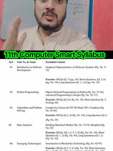 Class 11 Computer Smart Syllabus Update for 2026 Exams