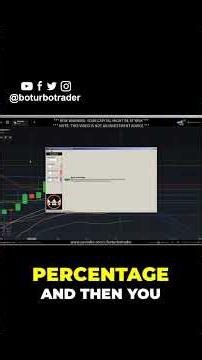 The Perfect Trading Plan for the London Session