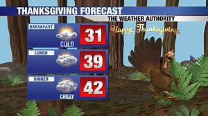 39K views · 155 reactions | Showing "Twerkey" the Twerking Turkey over and over has honestly been the hightlight of my broadcast day on LOCAL 12, WKRC-TV. But you'd be happy enough to twerk too if you were on a TV weather graphic and not in someone's fridge tonight. Happy Thanksgiving! I'll see you tomorrow at 10 and 11! | Meteorologist John Gumm | Facebook