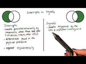 Interrupts and Signals Intro
