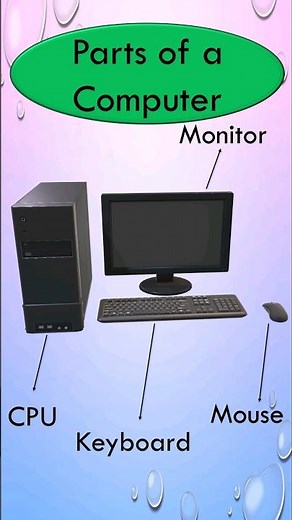 Parts of a Computer 💻| Kidz Korner Creative Learning | #shorts | #computerlearning