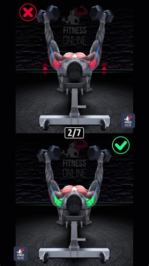 Flat Bench Dumbbell Chest Press: Strengthen Your Chest