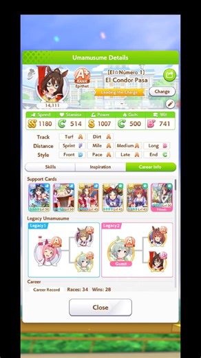 Umamusume El Condor Pasa Trackblazer MANT Final Stats