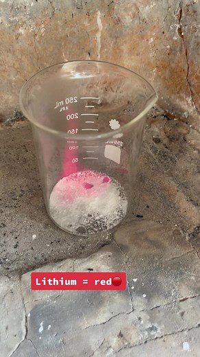 Flame Test Experiment: Discovering Colors in Chemistry