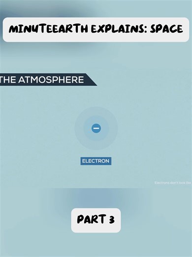 MinuteEarth Explains: Space Part 3 #fpy #space #explains #science #usa🇺🇸
