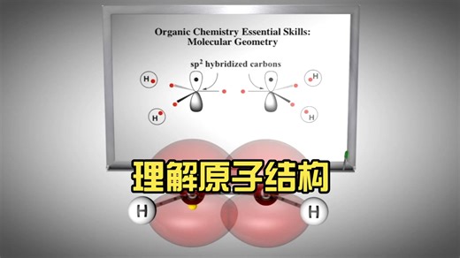 理解原子结构（sp³、sp²、sp、σ键、π键介绍）