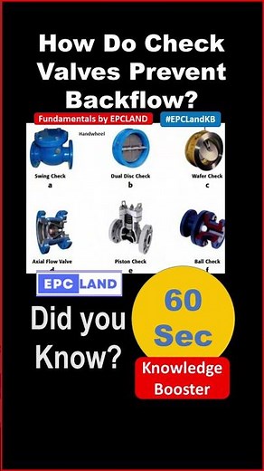 How Do Check Valves Prevent Backflow?