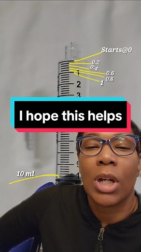 Understanding Syringe Measurements for Nurses