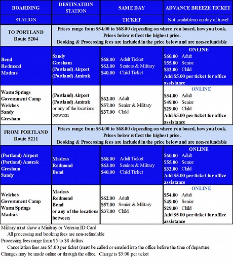Fares | CoBreeze Bus Service Between Bend & Portland Oregon