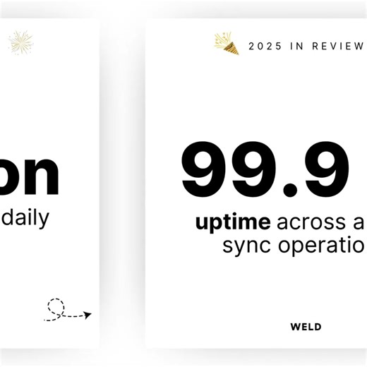 2025 has been a defining year for Weld 🚀