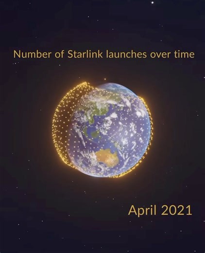 10K views · 39 reactions | Number of Starlink launches over time ️...