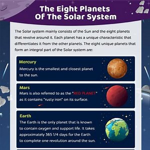 The Eight Planets Of The Solar System Worksheet