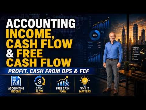 Accounting Income, Cash Flow, and Free Cash Flow