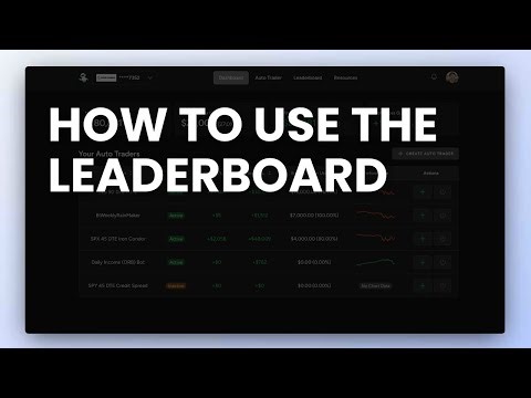 Options Auto Trader Leaderboard