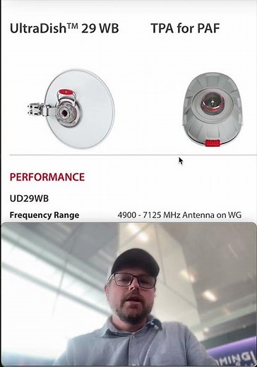 How acceptable VSWR determines the frequency range of an antenna