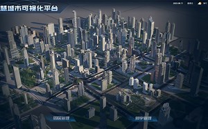 智慧园区管理平台