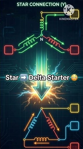 Star vs Delta Connection ,Connection change aur motor ki power change! 😳🔥Kya aapko ye fact pata tha