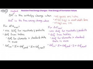 Chemical Thermodynamics -06 Calculating delta G Values for Reactions