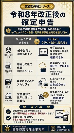 令和8年改正後の確定申告｜青色65万円控除を守る準備｜税理士解説 #Shorts