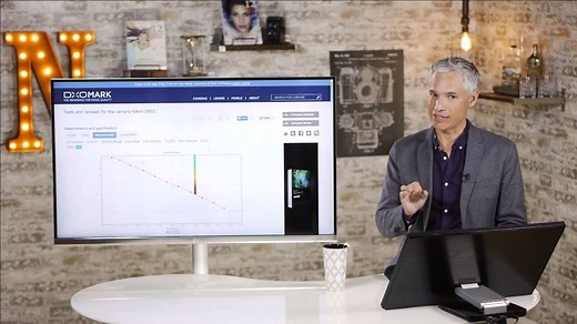5.2K views · 63 reactions | How to use DxOMark: Lens Sharpness &...