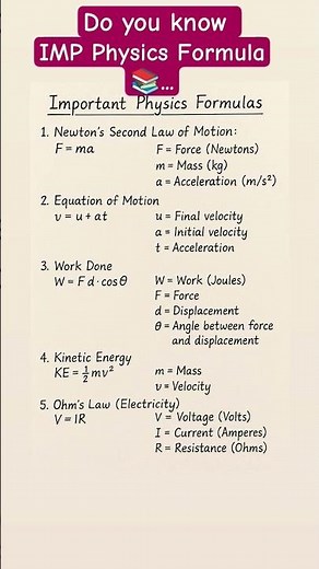 Top 5 Important Physics Formulas Every Student Should Know! #music #physics #shortsfeed #ytshorts