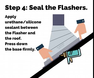 Flashers #4 Red EPDM Round Flexible Roof Jack Pipe Boot Metal Roofing Pipe Flashing (Pipe OD 3" to 6-1/4") - 100% Made in The USA