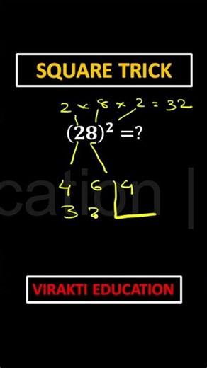 Ultimate Speed Square Trick | Solve Squares Instantly | Exam Math Shortcut #maths