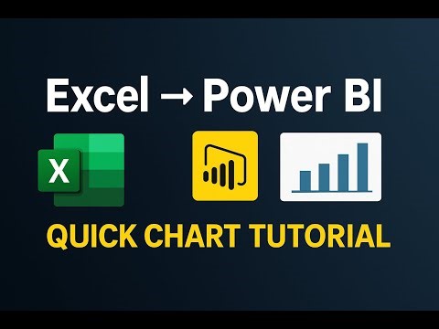 How to Create Charts in Power BI Using Excel Data (Short Tutorial)