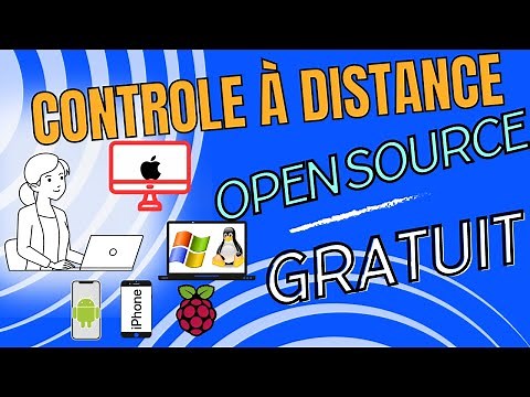 Simple & Free - Control your computer or smartphone remotely (free and open source)