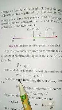 Electric Field vs. Electric Potential#What's the Difference?
