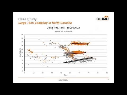 Webinar: Belimo Delta T Manager