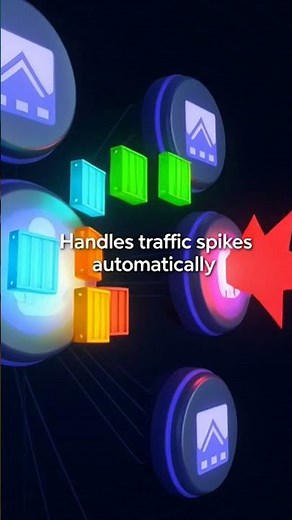 Kubernetes Does the Work for You #automation #kubernetes #devops
