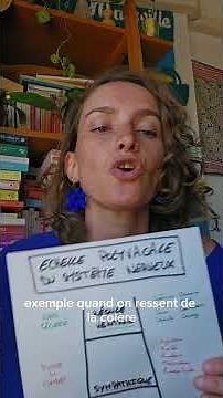 Comment réguler son système nerveux?