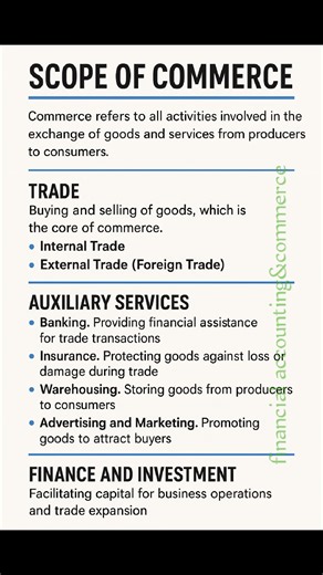 TOP TIPS to Understand the Scope of Commerce! 💼✨ 👉 It covers all activities from production to final consumption. 👉 Includes buying, selling, marketing & distribution. 👉 Banking, insurance, transport & warehousing keep everything moving. 👉 Commerce = the engine that drives business growth! 🚀 Learn it, use it, grow with it! 🌍📈 | Financial accounting & commerce