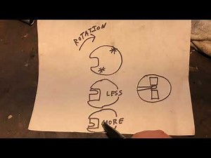 CAV Diesel Pump Mixture Adjustment Land Rover Series 2A 2.25l restoration injection