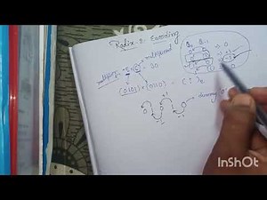 Radix 2 encoding(Modified Booth's multiplication)#important