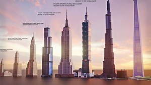 A 3D Animated Evolution of the World's Tallest Buildings From 1901 Through to the Year 2022
