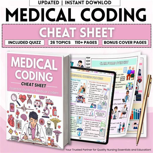 Medical Coding Study Guide & Cheat Sheet | Diagnosis and Procedure Coding Notes | 110+ Page PDF - Etsy Canada