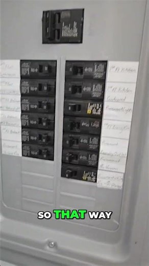 Electric Panel Explained: Master Your Home's Power! #shorts