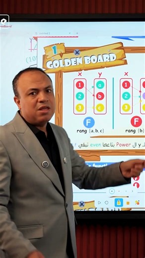 الخلاصة في الـ Functions إزاي تضمن سؤال الـ Arrow Diagram في جيبك مع مستر عبدالرحيم طه 🔥