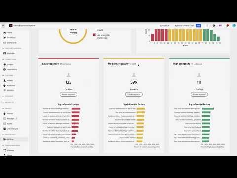 Segment Audiences to Deliver Relevant & Personalized Experiences in Customer Journey Analytics