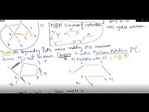 Problems and theory of Matchings Basic intuitions and Berge Lemma on Augmenting paths