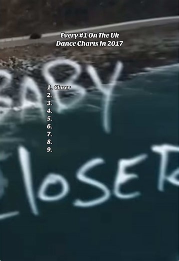 Top Dance Hits from the UK Charts in 2017