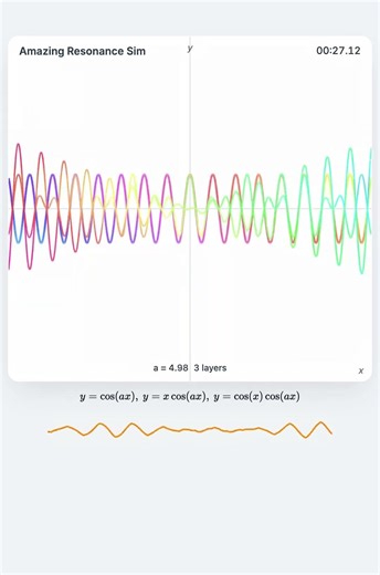 Math turned into MUSIC! 3 types of Resonance & Chaos come alive. 🔊✨