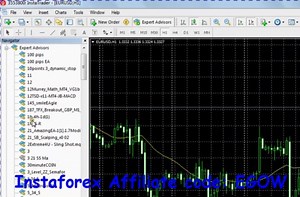Mql4 Programming tutorial 05 - Arithmetic operations